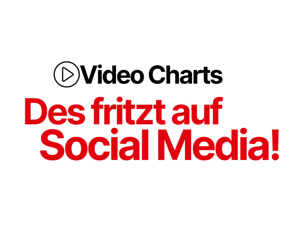 Video Charts – Top 3